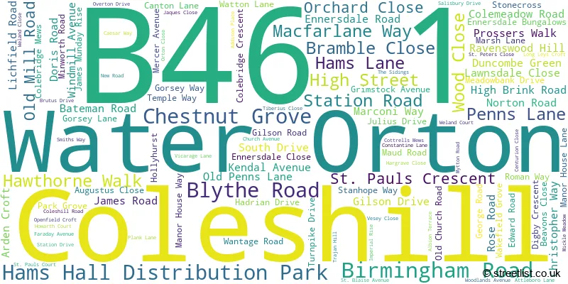 A word cloud for the B46 1 postcode